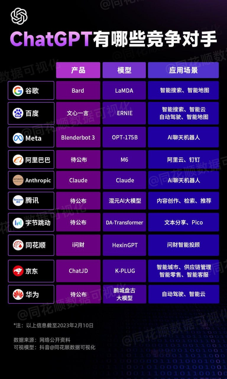 收集分享一些AI工具（网站）-皑雪