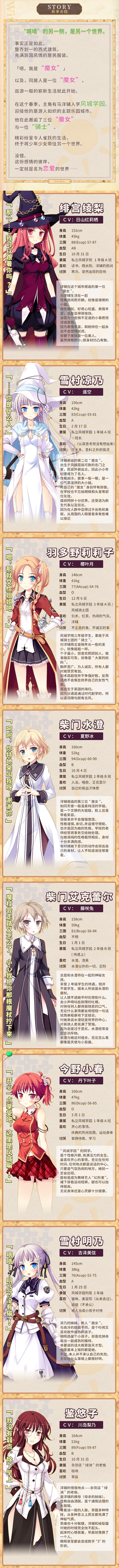 图片[2]-ウィッチズガーデン HD / 魔女的花园-皑雪